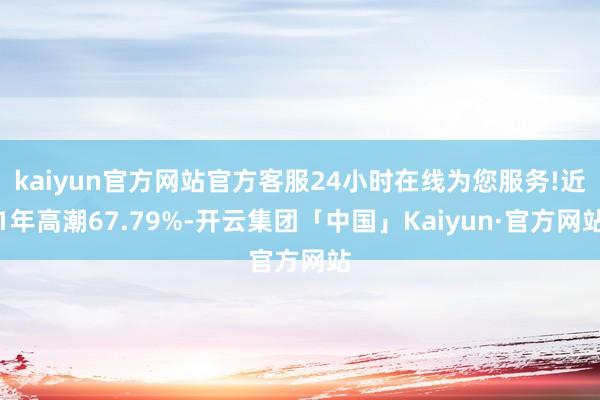 kaiyun官方网站官方客服24小时在线为您服务!近1年高潮67.79%-开云集团「中国」Kaiyun·官方网站