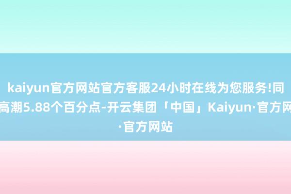 kaiyun官方网站官方客服24小时在线为您服务!同比高潮5.88个百分点-开云集团「中国」Kaiyun·官方网站
