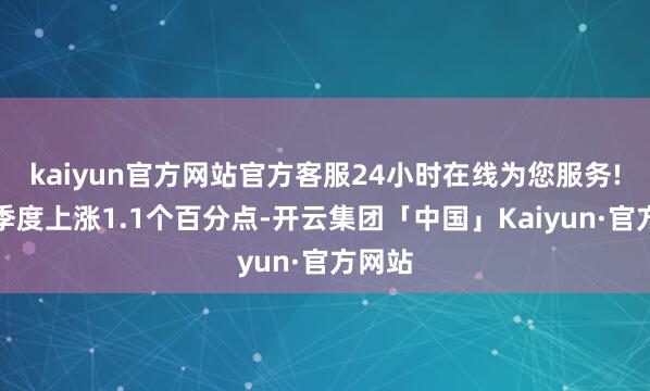 kaiyun官方网站官方客服24小时在线为您服务!比三季度上涨1.1个百分点-开云集团「中国」Kaiyun·官方网站