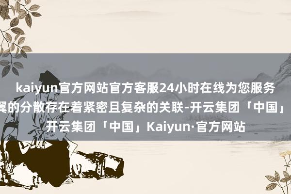 kaiyun官方网站官方客服24小时在线为您服务!而这二者又与旋翼的分散存在着紧密且复杂的关联-开云集团「中国」Kaiyun·官方网站